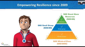 Building Resilience for Children and Teenagers - Full - Autism Month 2020