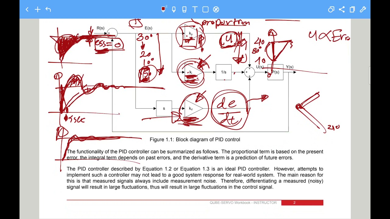 Qube Servo QUANSAR | PD control