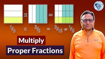 Steps to Use Area Model to Multiply Improper Fractions