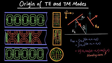 Origin of TE and TM Modes