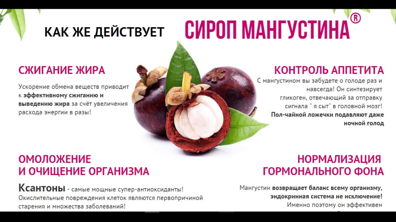 Помогает ли мангустин для похудения? - YouTube