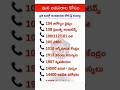 New short #trendy short #viral yt short#do you know#save this #general awareness # మీకు తెలుసా #