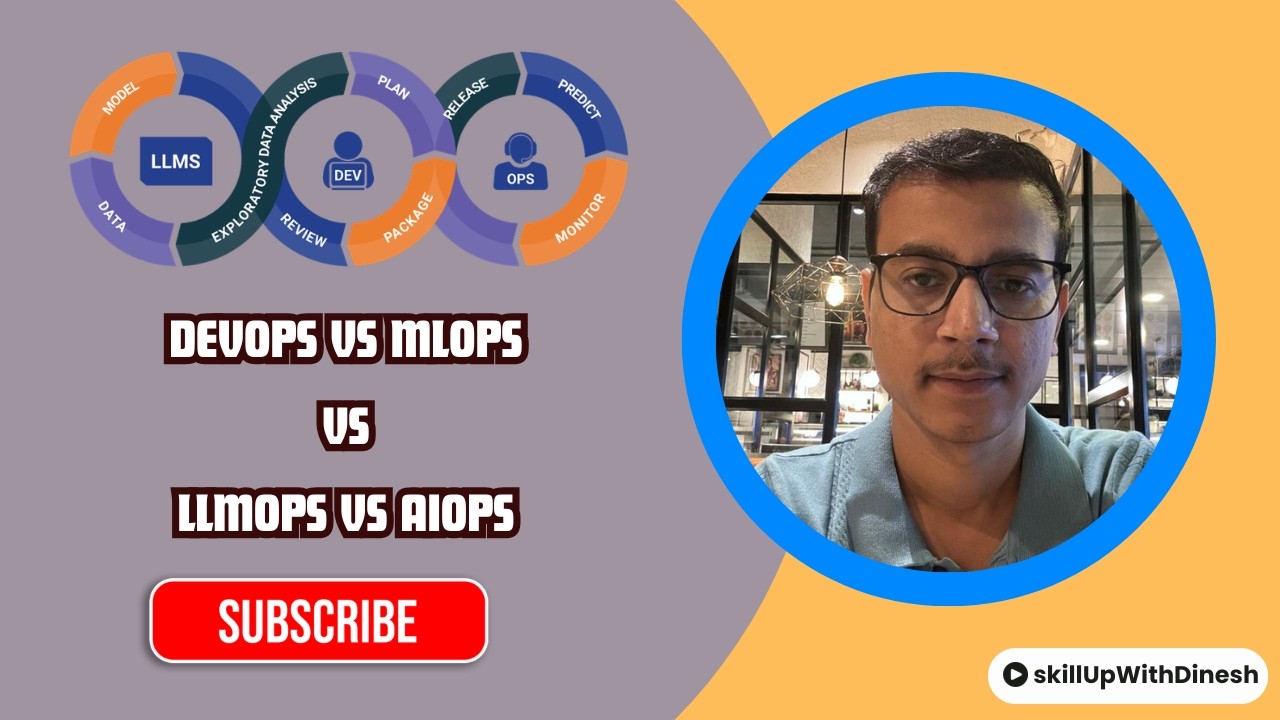DevOps vs MLOps vs LLMOps vs AIOps Explained in 12 Minutes - YouTube