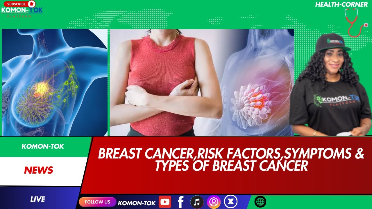 Breast Cancer,Risk Factors,Symptoms & Types of Breast Cancer
