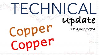 Technical Update | Two Great Charts  Copper and SXE, plus Selling Hub24, & DUR, PPE Bearish Breaks