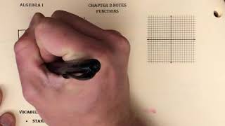 Chapter 3 - Lesson #10 Graphing Linear Functions in Function Notation