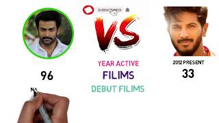 Dulquer Salmaan Vs Prithviraj Sukumaran Comparison (movies,Biography,upcommingfilims)#dulquer#prithi