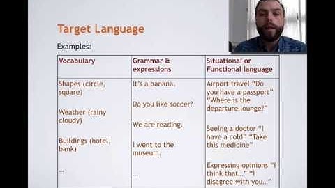 TESOL Concepts: Target Language