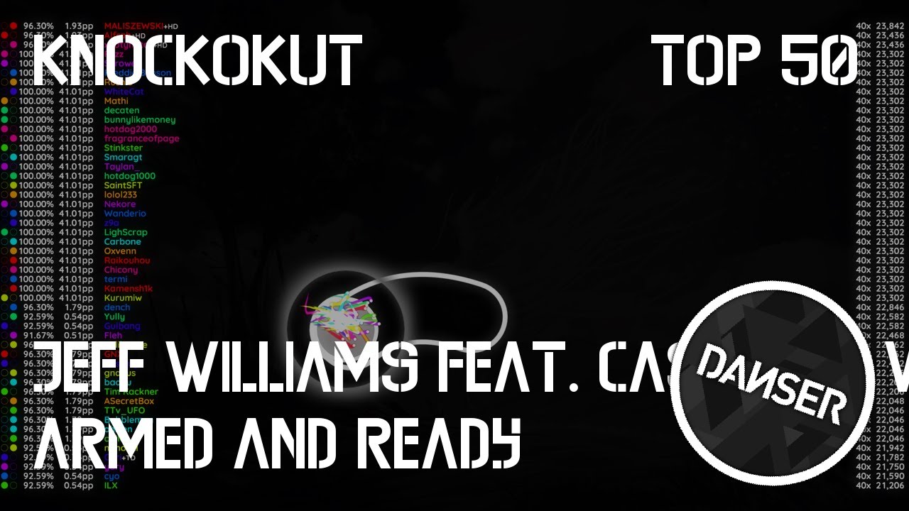 osu! TOP 50 KNOCKOUT | Armed and Ready - Jeff Williams feat. Casey Lee Williams
