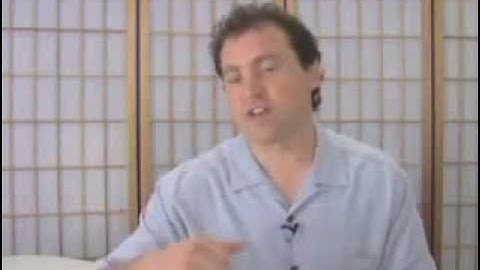 Computer Technology, forum posting tutorial