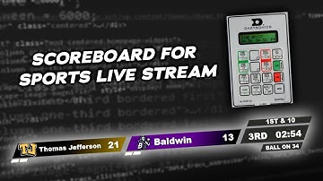 Adding a Score Bug to Your Broadcast