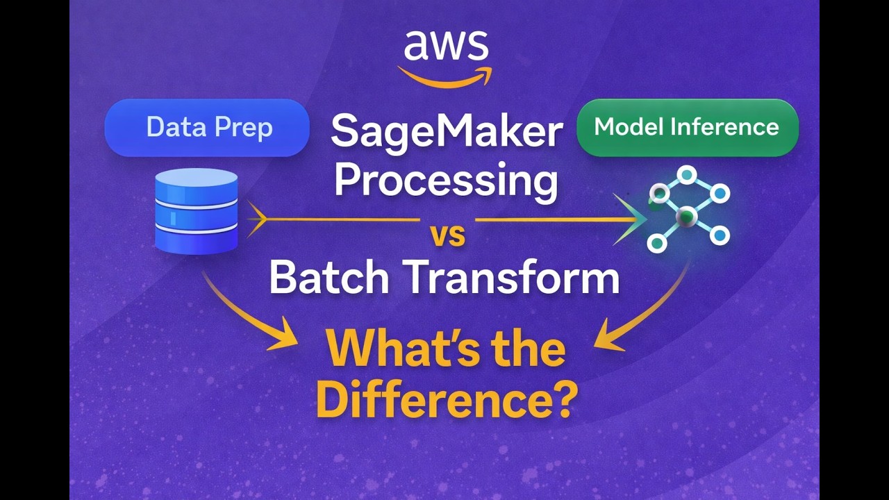 SageMaker Processing vs Batch Transform: What’s the Difference - YouTube