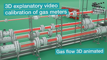 3D explanatory video of a gas meter testing center