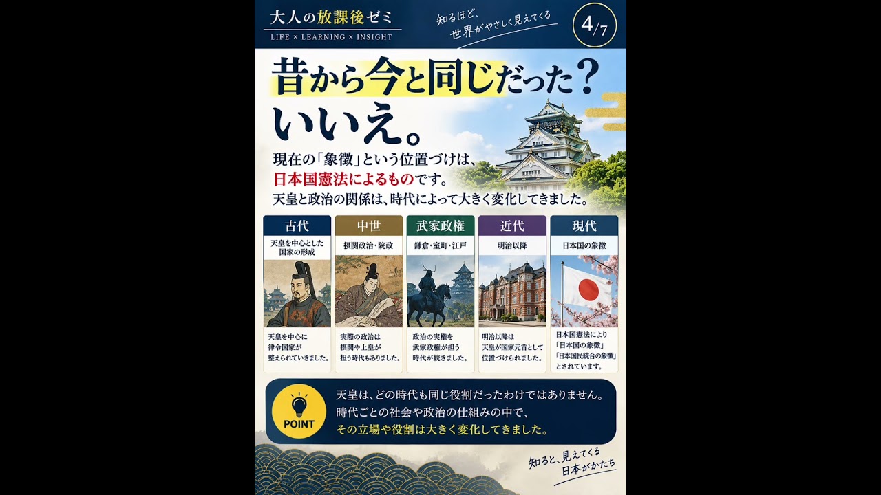 天皇って結局なにをする人？「日本国の象徴」の意味を知っていますか？