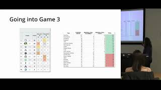 Analysis of the Competitive Apex Legends Hacking Incident