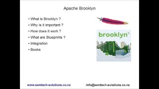 An introduction to Apache Brooklyn