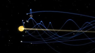 DreamScene The Helical Model Our Solar System Is a Vortex