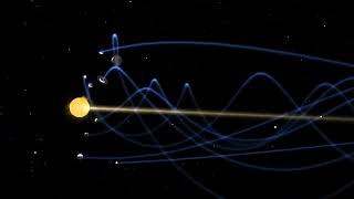 DreamScene The Helical Model Our Solar System Is a Vortex
