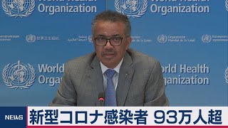 世界の感染者数90万人超 ＷＨＯ「近く100万人に」