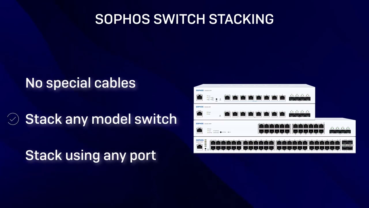 Sophos video thumbnail