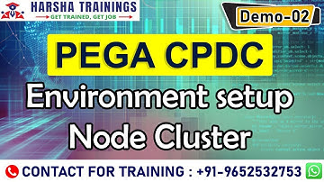 PEGA CPDC Demo 02 | Real time Project | Environment setup | Node Cluster | Detailed Explanation