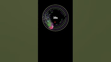 Ball Bouncing Simulation | 60 Seconds to Escape | Satisfying Animation Bouncing Balls Escape
