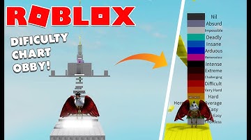 I am bad at Obbies | Difficulty chart obby Roblox