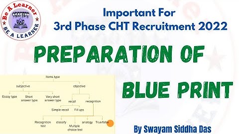 Development of Blue Print/Blue print/CHT pedagogy/CHT 3rd phase notification2022/specification Table