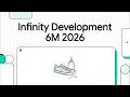 Infinity Development Becomes A Capital Fortress Amidst 6M FY2026 Currency Friction