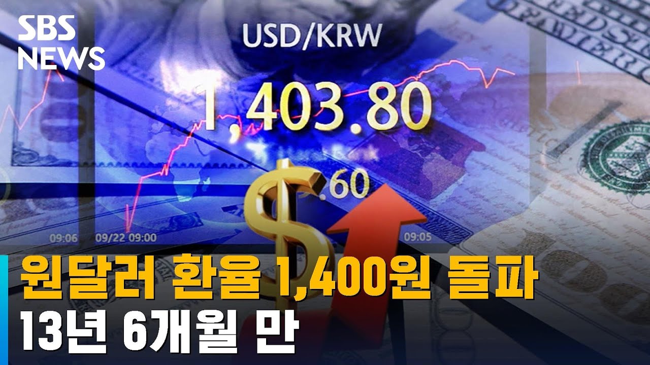 원달러 환율 1,400원 돌파…13년 6개월 만 / SBS