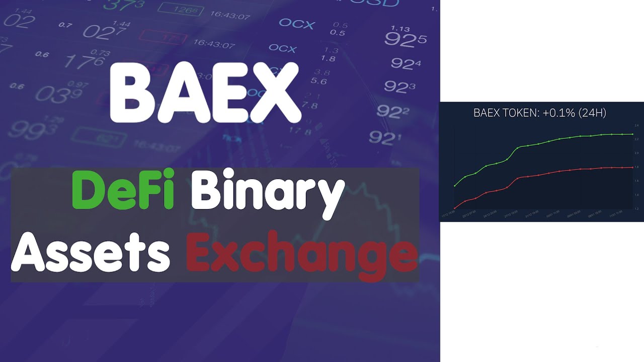 Обзор BAEX: Блокчейн опционы и токен супер-ликвидности с математикой ...