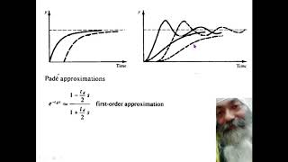 Dead Time Compensation - I