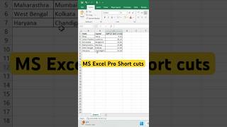 5 MS Excel Shortcuts | Excel Tips & Tricks #Shorts #exceltips #excelshortcuts #microsoftexcel