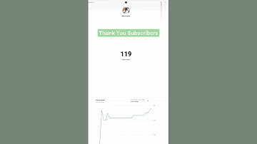 Live Subscriber Count On Youtube channel ||#shorts  #3k #counting #subscribe  👍#subscribers 👈