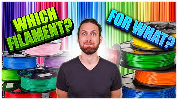 The 5 Filament Types You Need to Know (And What They
