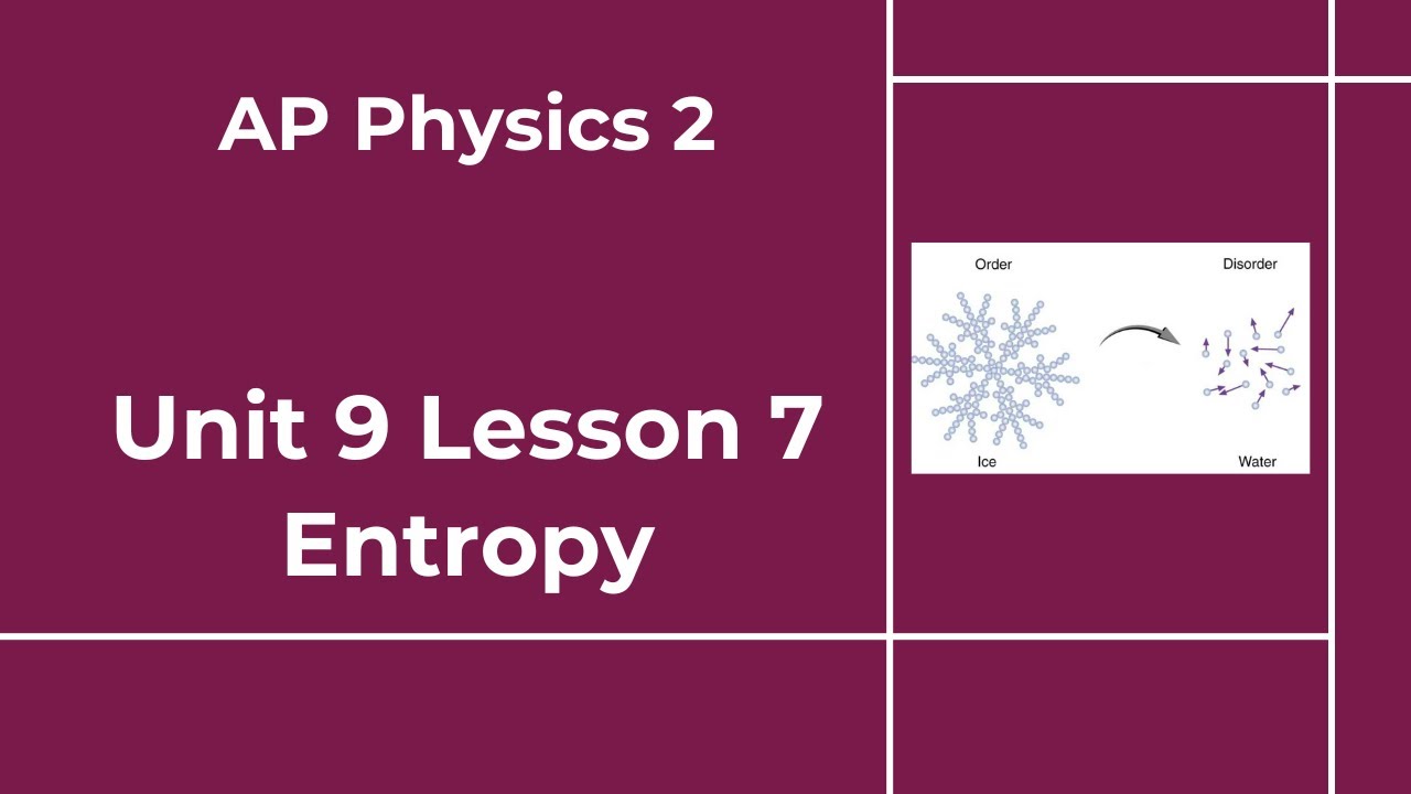 AP Physics 2 - Unit 9 - Lesson 7 - Entropy - YouTube