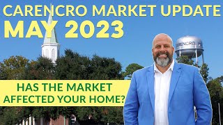 Do you own Real Estate in Carencro? | Carencro Market Update