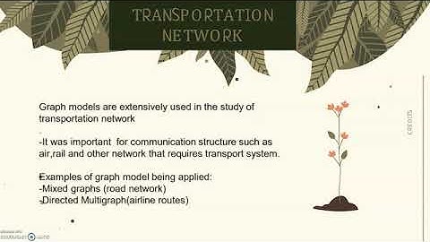 SSK 3003 Discrete Structure : Application of Graphs (Project 3)