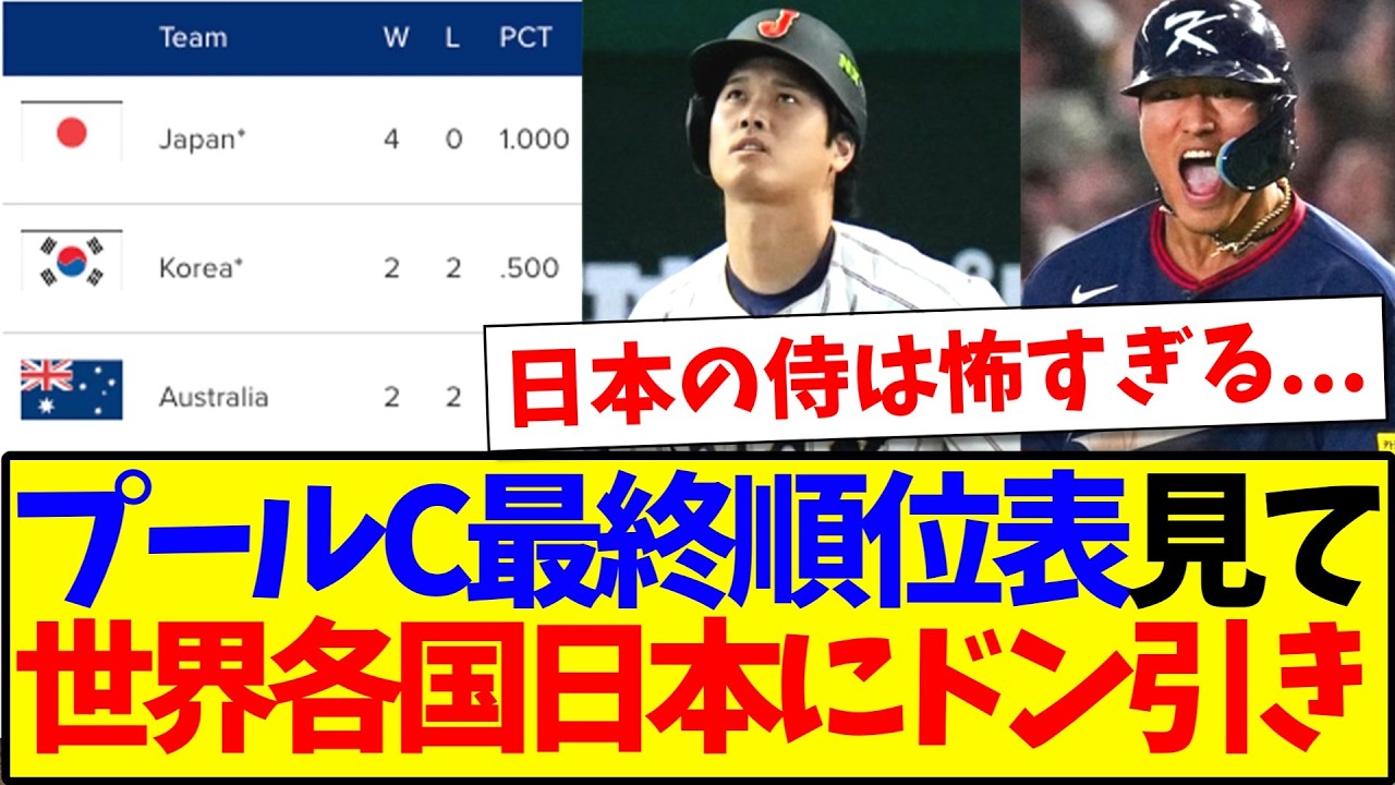 【海外の反応】WBCプールCの最終順位表を見て、日本にドン引きする世界各国の反応がこちらですwww