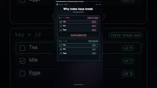 React Lists, Keys & Refs: Why Keys Matter | Quick React #4 #Shorts