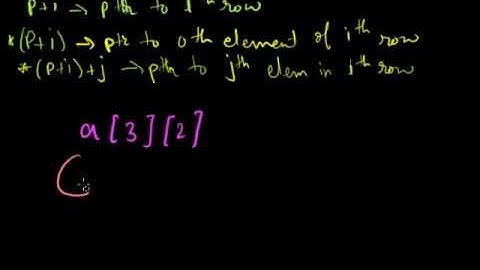 PFC #11 - Multidimensional Arrays and Pointers