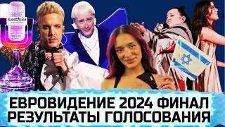 ЕВРОВИДЕНИЕ-2024 ФИНАЛ СМОТРИМ