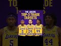 The lakers top 3 trade targets 🔥
