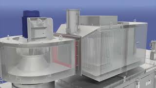 Introducing the new TPe and TPh Line from Planet Dryers