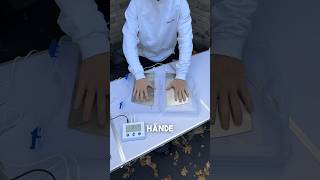 Nie Wieder Schwitzen?