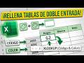 Rellena tablas de doble entrada con BUSCARX usando múltiples criterios