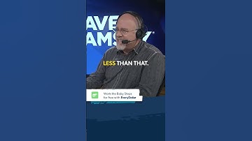 Thumbnail of You HAVE To Live On Less Than You Make To Be Financially Fit