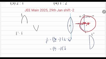Two identical symmetric double convex lenses of focal length f are cut into two equal parts L1, L2 b