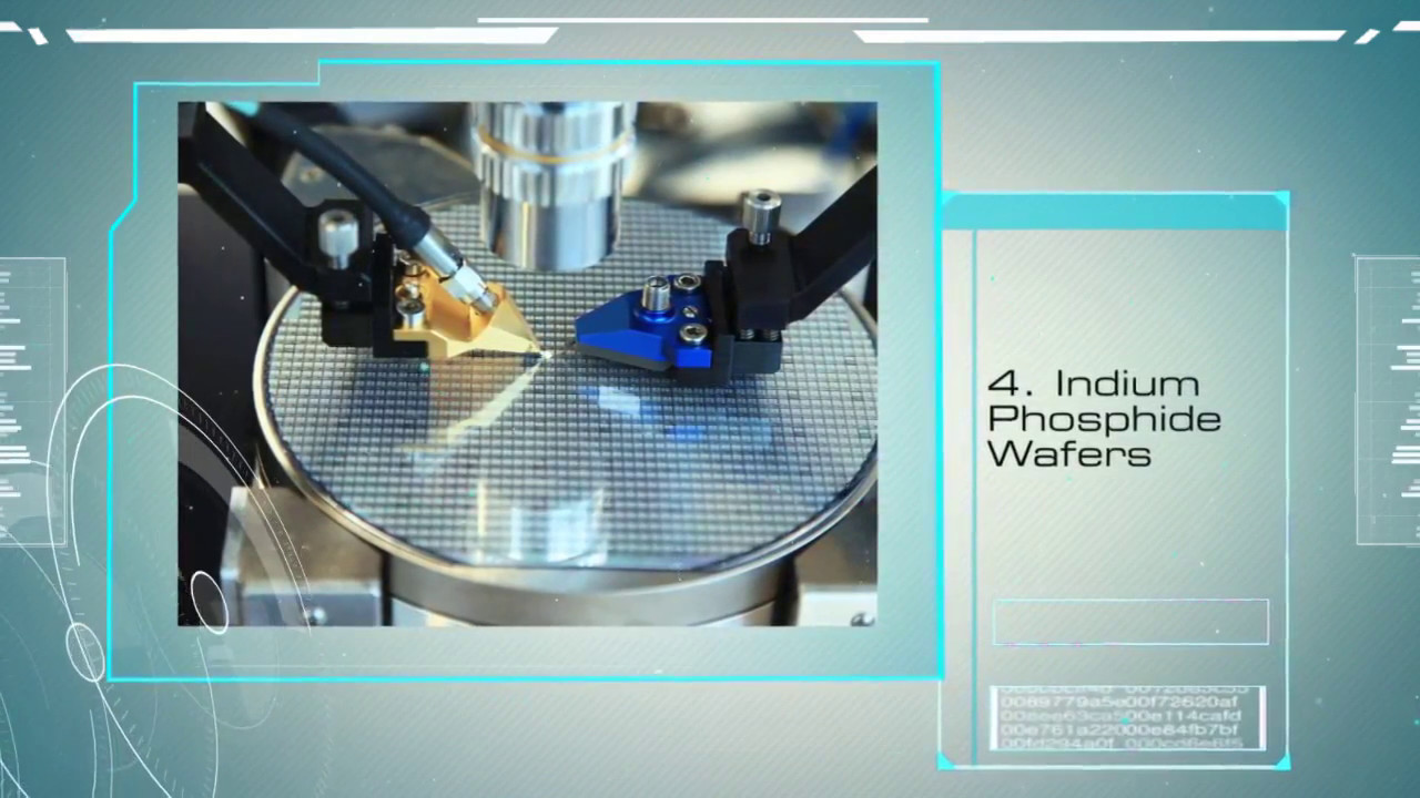 Best Semiconductor Wafer Manufacturing Company in Florida YouTube