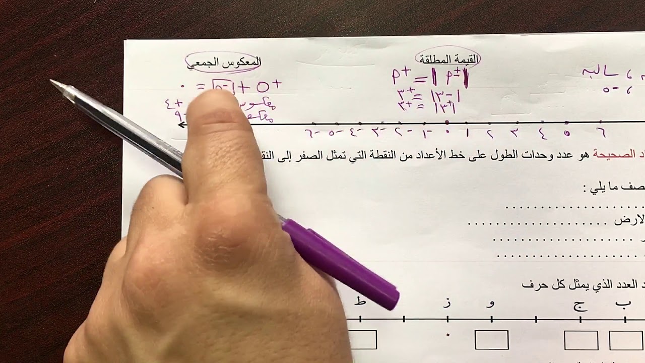 بند ( ٩-١ ) الاعداد الصحيحة الصف السادس الفصل الثاني